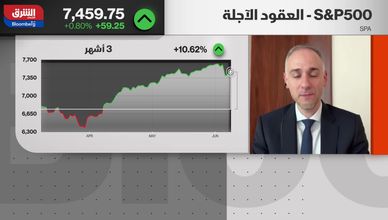 بين الذكاء الاصطناعي والفائدة.. أين تتجه الأسواق الأميركية؟