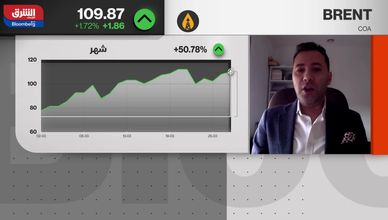 أسعار النفط ترتفع رغم تهدئة هرمز.. ومخاطر الإمدادات مستمرة