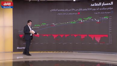 تراجع الأسواق الأميركية.. تصحيح عابر أم بداية تحول؟
