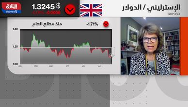 السوق البريطانية تترقب خليفة ستارمر وسط مخاوف من تباطؤ النمو