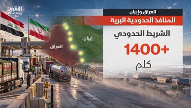 العراق وإيران.. المنافذ االحدودية البرية