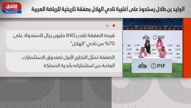 الوليد بن طلال يستحوذ على أغلبية نادي الهلال بصفقة تاريخية للرياضة العربية