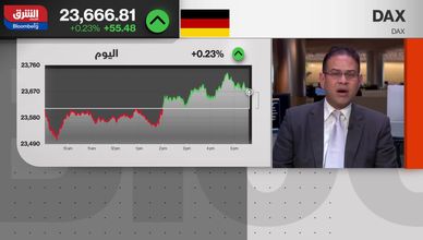 تصريحات ترمب تحرك الأسواق الأوروبية.. وألمانيا تدعم صعود الدفاع الأوروبي