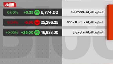 الأسواق الأميركية تفتتح بإيجابية وسط ترقب نتائج بعض الشركات