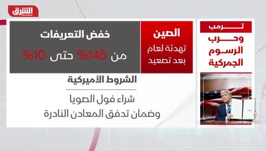 ترمب وحرب الرسوم الجمركية.. التجارة العالمية تتأثر