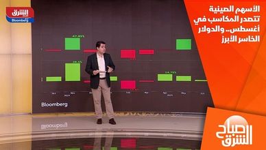 الأسهم الصينية تتصدر المكاسب في أغسطس.. والدولار الخاسر الأبرز