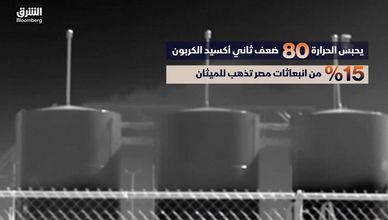 الميثان في مصر.. خسائر اقتصادية وتحديات بيئية