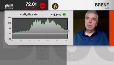أسعار النفط بين تخمة المعروض واستمرار المخاطر اللوجستية