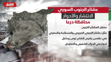 خطة إسرائيلية لجنوب سوريا.. و"مراوغات نتنياهو" تعطل هدنة غزة