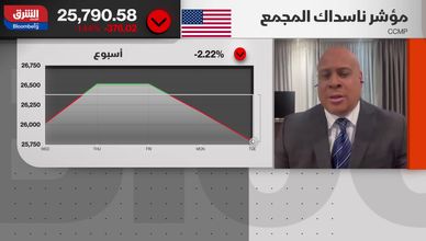 أسهم الذكاء الاصطناعي تتقلب.. الفائدة تعيد التسعير