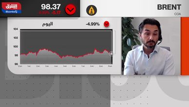المخاوف تتحول نحو المخزونات.. والنفط يهبط بقوة