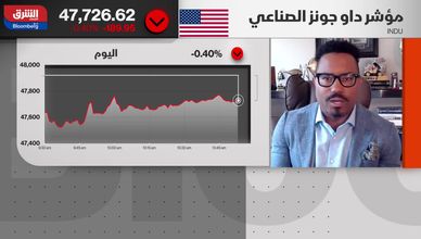 التوترات في مضيق هرمز.. تأثيرات متزايدة على سوق الطاقة