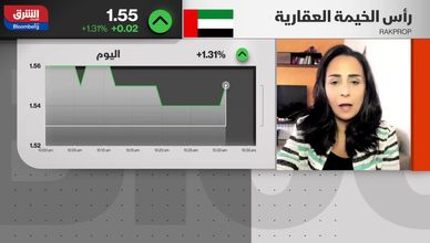 نتائج قوية تدعم الأسهم السعودية.. هل يستمر الزخم؟