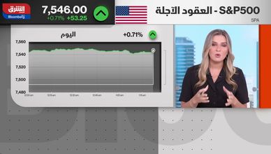 سياسة وارش الجديدة.. رهان البيانات يحكم "الفيدرالي"