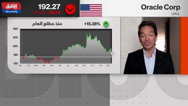 خوف المستثمرين يعمق خسائر التكنولوجيا وسط ضغوط الديون
