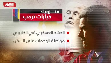 فنزويلا.. خيارات ترمب