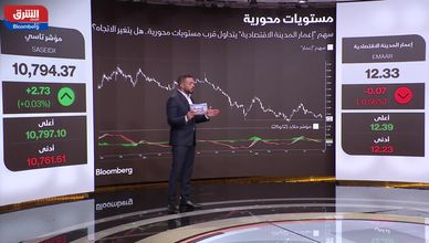 بعد هبوط 30%.. هل يكسر سهم "إعمار" دعم 12 ريالا؟