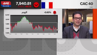 الأسواق الأوروبية في حالة ترقب مع تصعيد ترمب التجاري