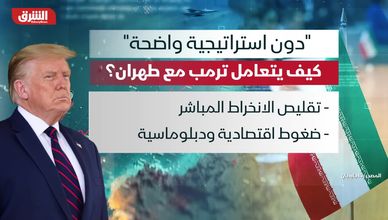 دون استراتيجية واضحة.. كيف يتعامل ترمب مع طهران؟
