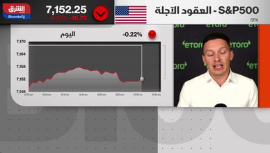 أجندة ترمب لخفض الفائدة تصطدم بصدمة النفط وانقسام "الفيدرالي"