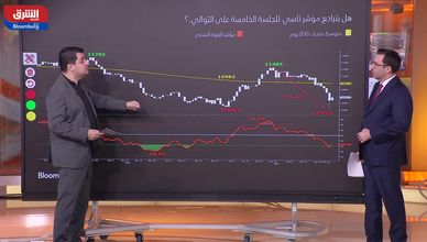 ارتداد محدود في السوق السعودية وسط ضغوط جيوسياسية مستمرة
