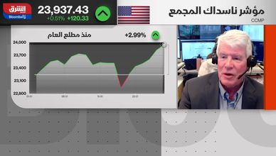 الاحتياطي الفيدرالي تحت المجهر.. نبرة المرحلة المقبلة هي الفيصل