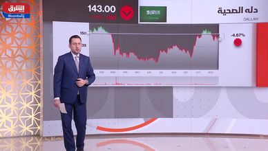 السعودية حليف رئيسي غير عضو في الناتو.. والنفط يتراجع