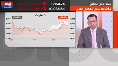 أسواق الإمارات تحافظ على الزخم مع بداية 2026 بقيادة الأسهم القوية
