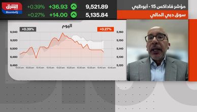 تحسن رأس المال والاكتتابات يخففان من الضغوط على أسواق الخليج