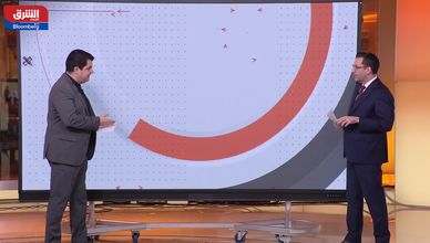 تراجعات حادة في دبي وأبوظبي.. والأنظار على نهاية الربع