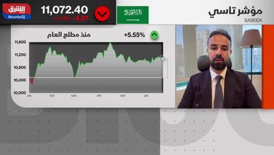 استقرار حذر في السوق السعودية وسط ضبابية عالمية