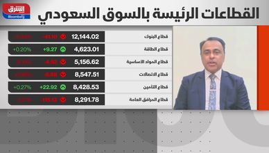 السوق السعودية تتحرك في نطاق عرضي.. وتوقعات بانطلاقة قريبة