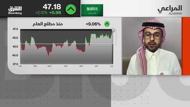 المراعي تتجاوز التوقعات رغم تراجع الأرباح