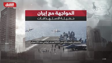 المواجهة مع إيران.. حصيلة الاستهدافات