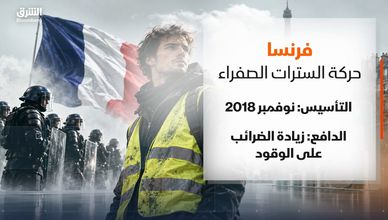 فرنسا.. حركة السترات الصفراء