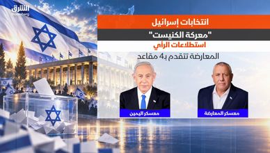 انتخابات إسرائيل.. معركة الكنيست