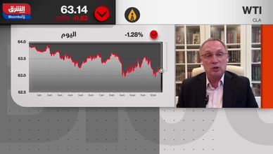 بين العقوبات والتنسيق النفطي.. مستقبل أسعار الخام على المحك