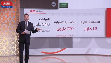افتتاحية متقلبة للسوق السعودية.. و"سابك" تتحول للخسارة في الربع الأول