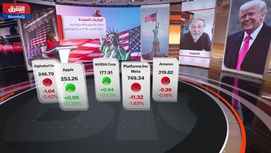 قيود التأشيرات الأميركية تدفع الشركات لنقل أبحاثها للخارج