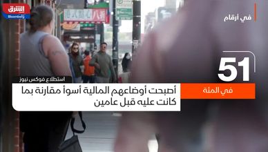 تكاليف المعيشة تتصدر قلق الأميركيين وتضغط على شعبية ترمب