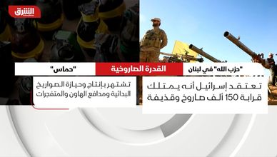 "حماس" و"حزب الله".. ما مدى اختلاف القدرات القتالية؟
