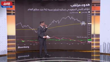 السعودية تجذب استثمارات أجنبية بقيمة 9.5 مليار ريال خلال الربع الأول