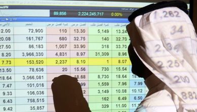 الهدوء يعم القطاعات القيادية بالسوق السعودي