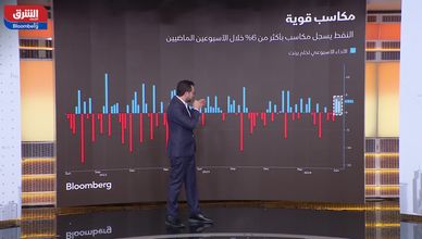 في أول أيام التداول.. السوق السعودي يقفز 2%