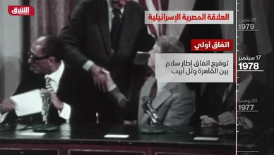 العلاقات المصرية الإسرائيلية