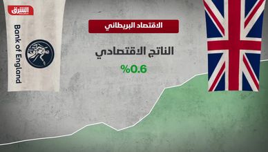 مسار النجاة في لاقتصاد البريطاني