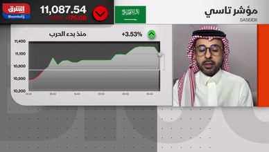 السوق السعودية تترقب المكاسب وسط تقلبات عالمية