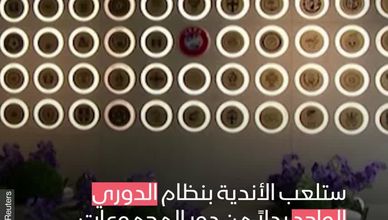 نظام دوري الأبطال الجديد