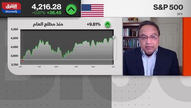 سانتوش راو: خفض معدلات الفائدة لن يحصل هذا العام