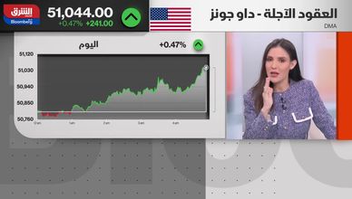 تراجع أسهم نازداك مؤقت.. والسوق تترقب طفرة سبيس إكس